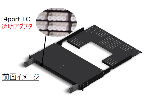 FTB-802-144LC-12MS Type F