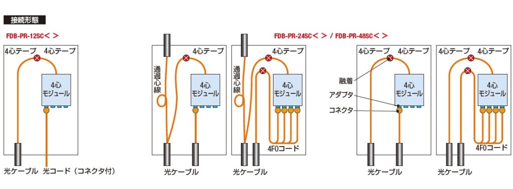 製品仕様