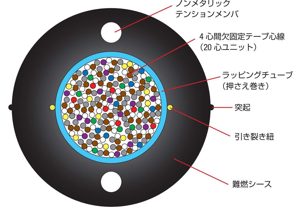EMFR-OGNM4WTZTWBESR15EX100C